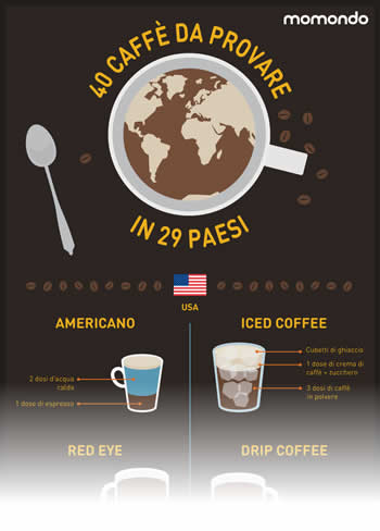 dolcetti da servire con il caffè